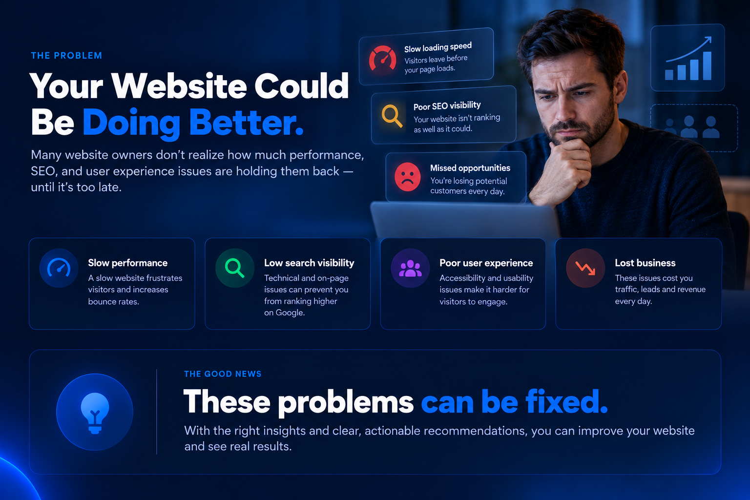 The problem: website performance, search visibility, usability and missed opportunities.